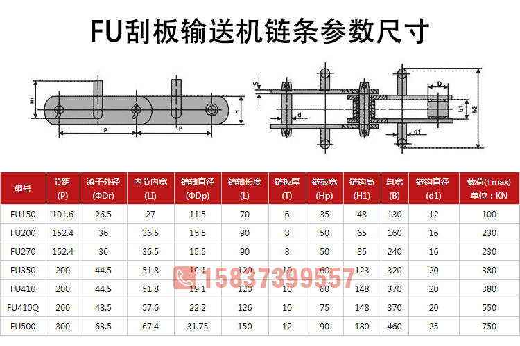 FU刮板輸送機鏈條技術參數(shù)